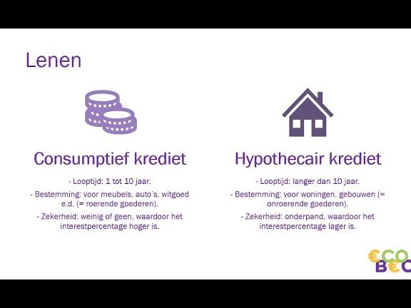 Wat betekent kopen op krediet en hoe werkt het?