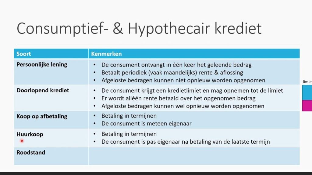 wat-is-het-verschil-tussen-persoonlijke-lening-en-doorlopend-krediet Wat is het verschil tussen persoonlijke lening en doorlopend krediet?